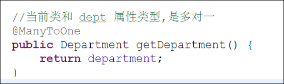 图示