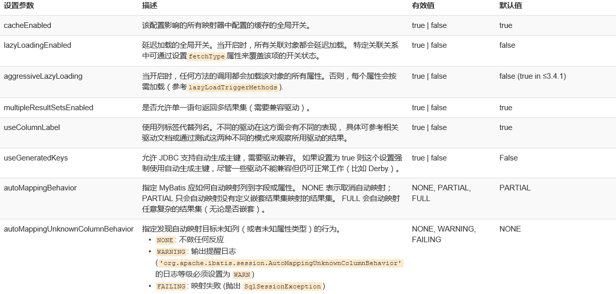 第1部份